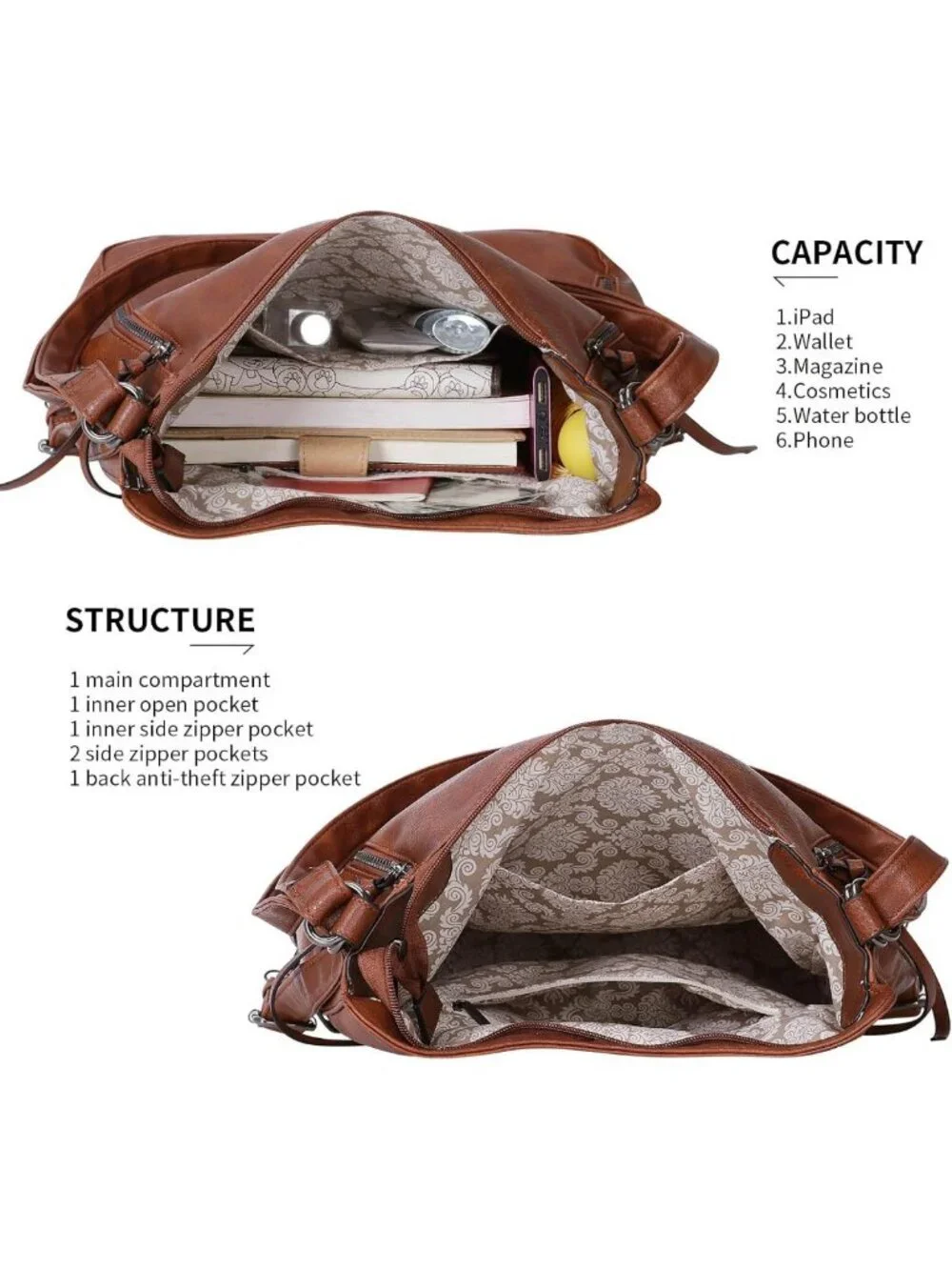 Stylish 3pcs Tote Handbags Set for Women - Convertible Backpack, Hobo